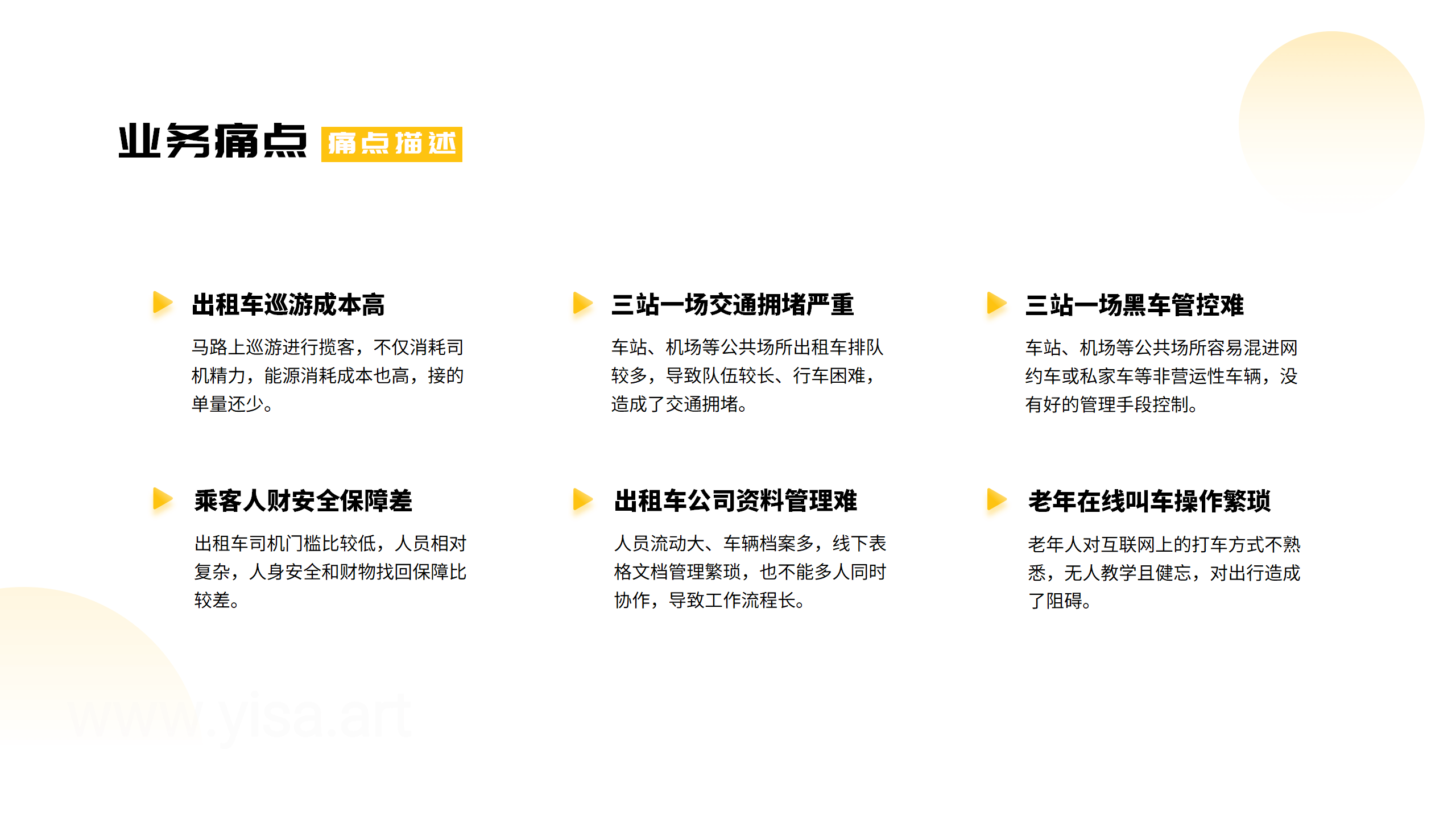 出租车数字化解决方案-陈昱竹v1.3-20230327_05